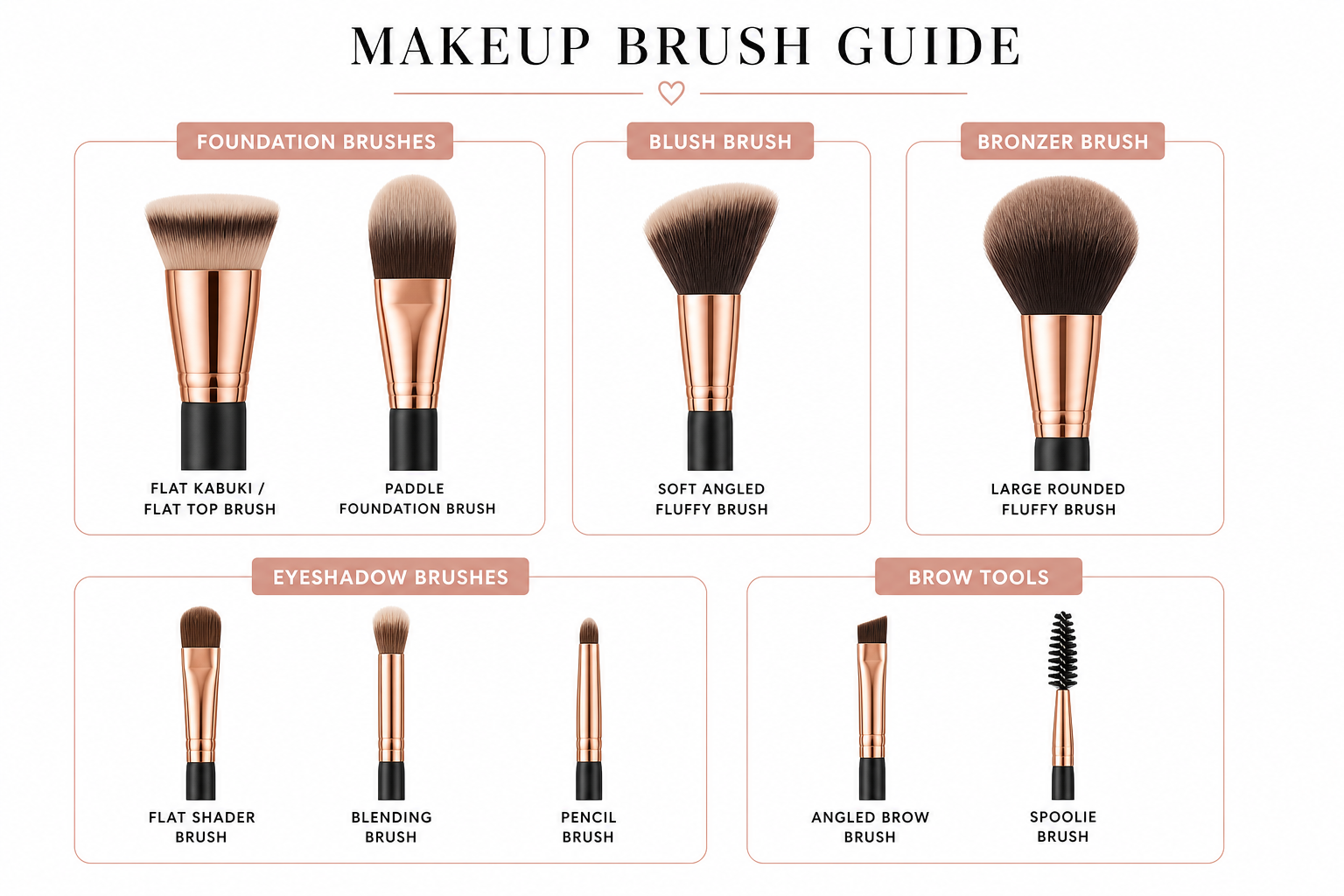 14-Piece Makeup Brush Set Review for Flawless Looks